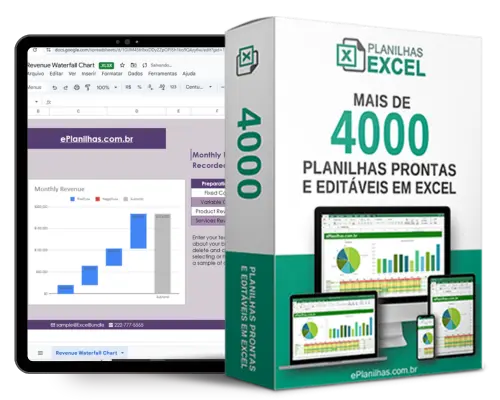 Planilha de Monitoramento de Estoques com Gráficos