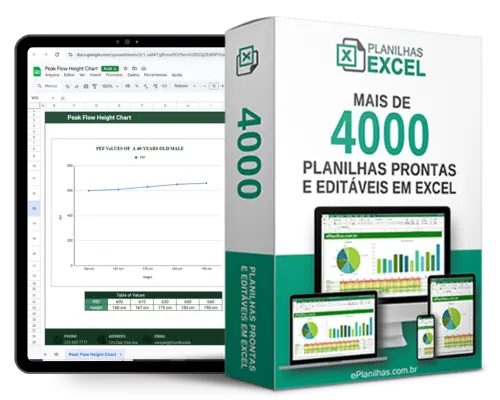 Planilha de controle de fatura de consumo de energia elétrica